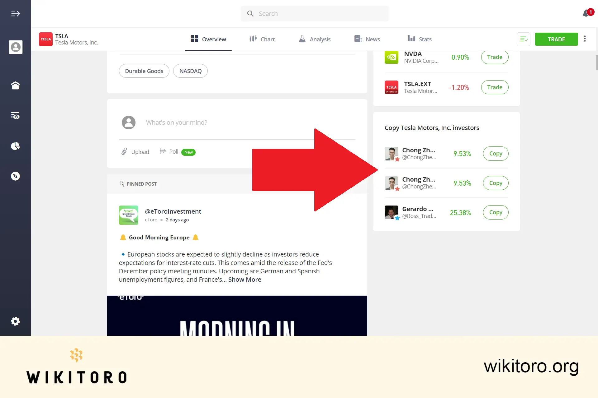 Copy Tesla Investors -osio eToro TSLA -sivulla