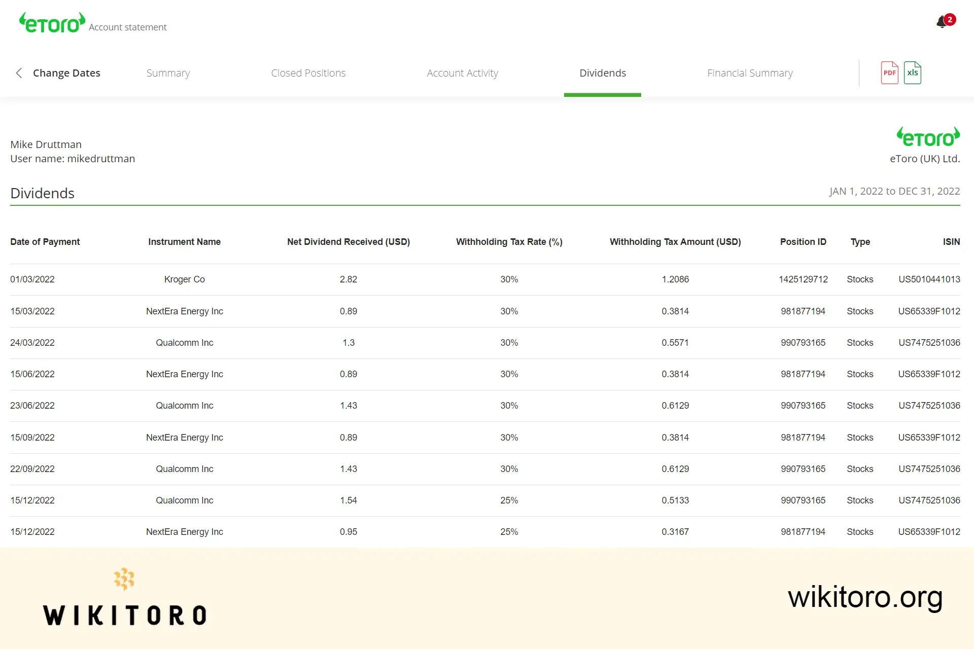 eToro-osinkomaksut tiliotteella