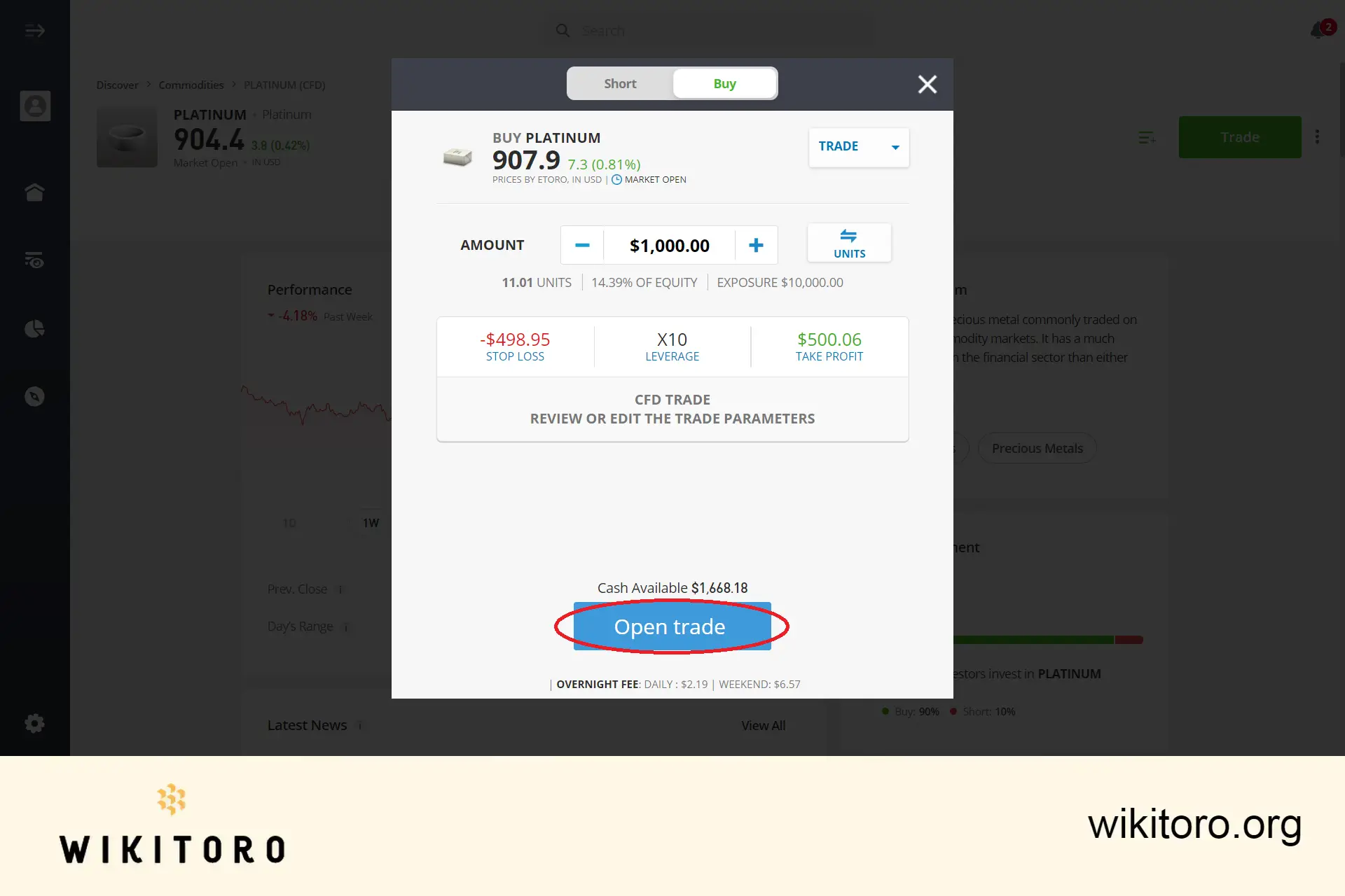 eToro Platinum -kauppatoimeksiannon toteuttaminen