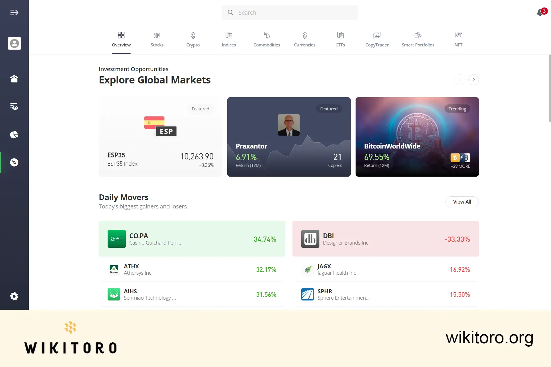 eToron Discover-sivu