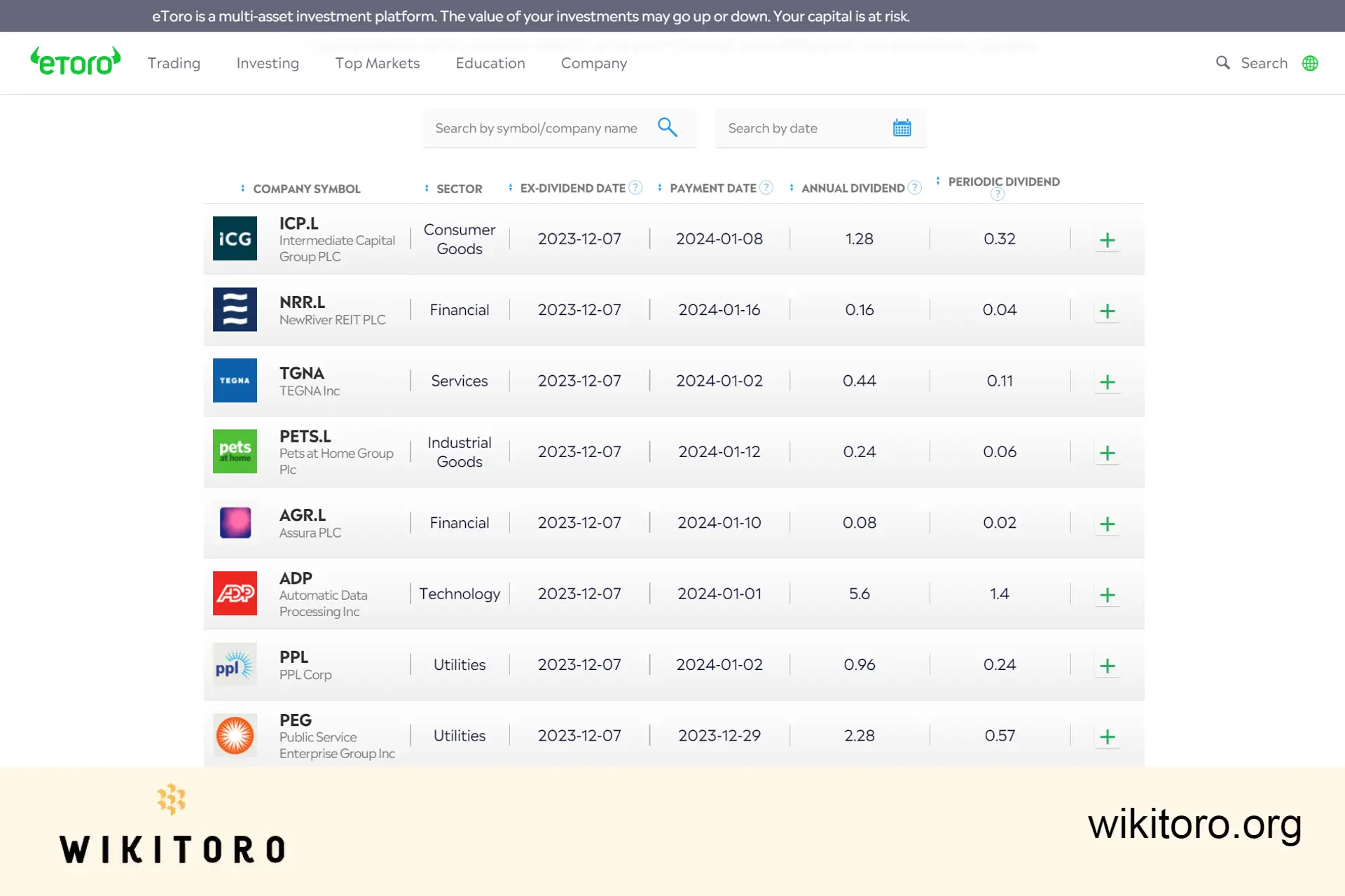 eToro osinkokalenteri