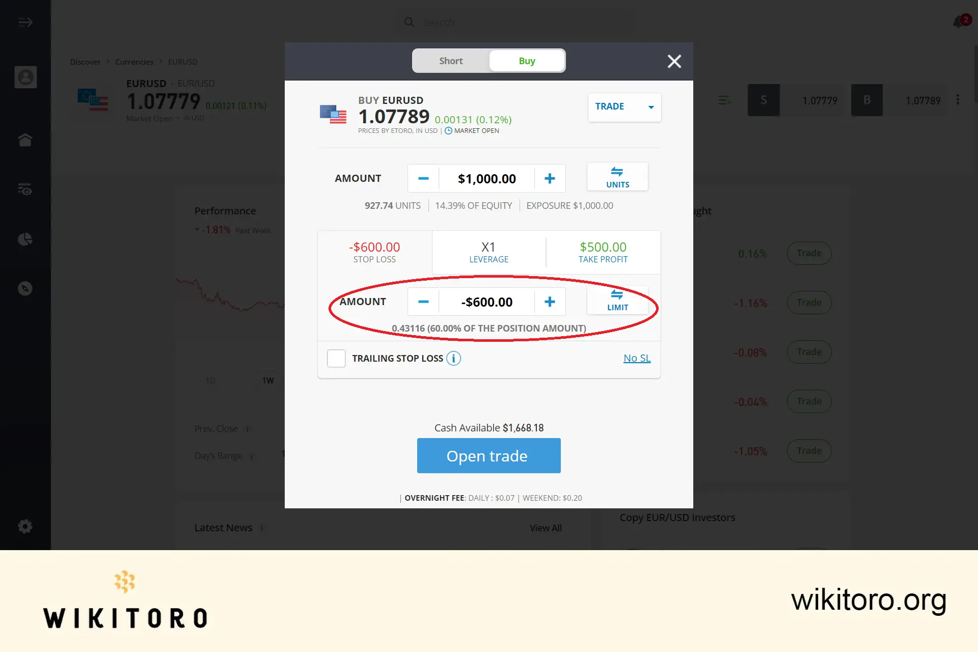 eToro Stop Lossin asettaminen
