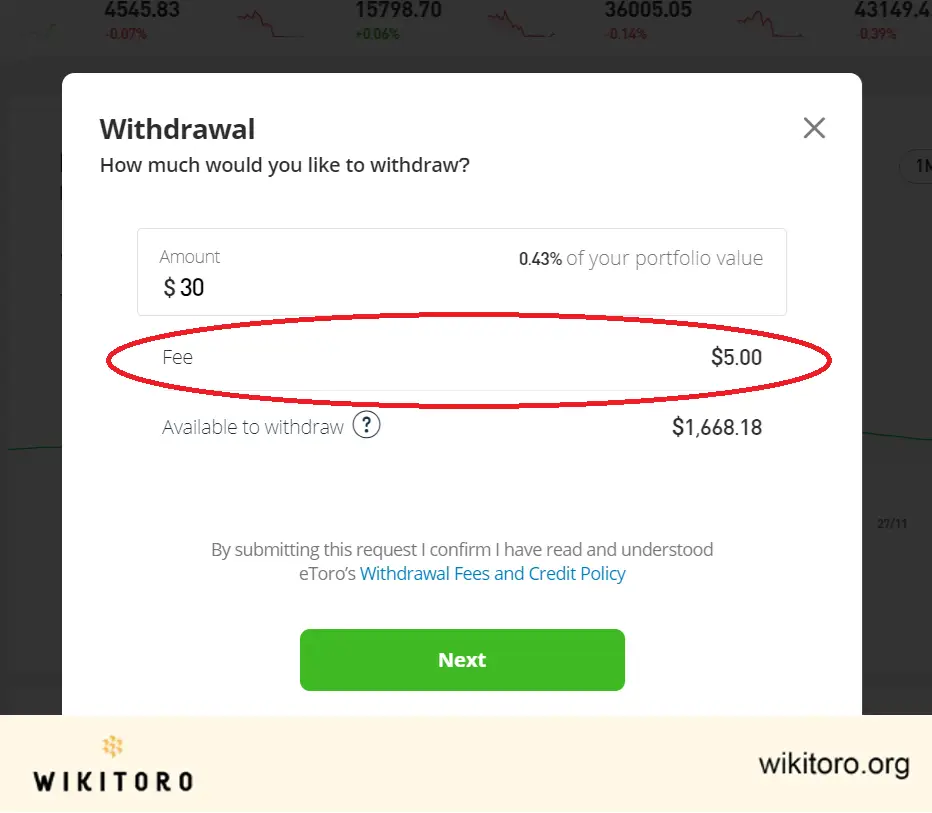 eToro-nostomaksu