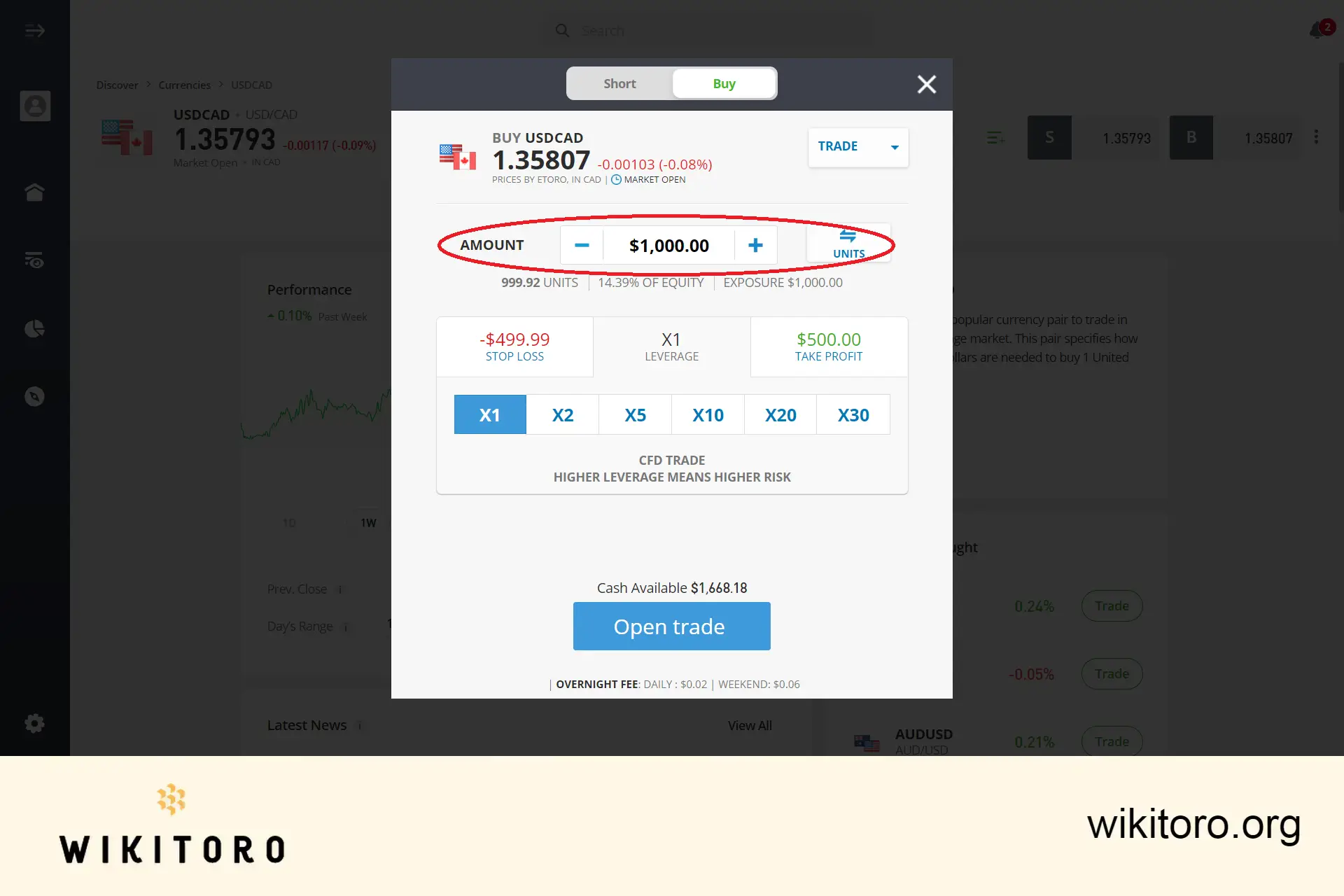 eToro USDCAD -kauppamäärän syöttäminen