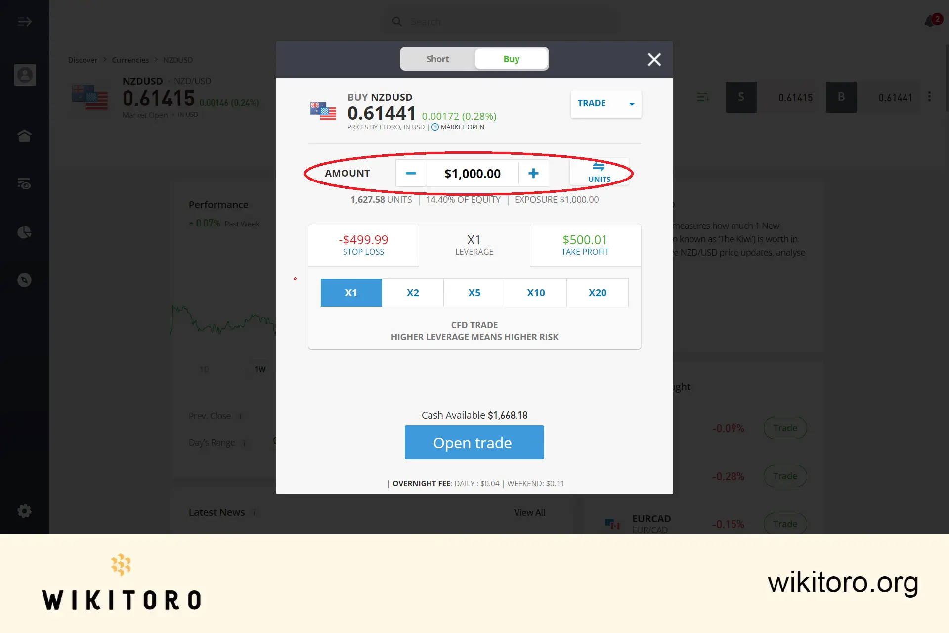 Syöttämällä eToro NZDUSD -kaupan määrä