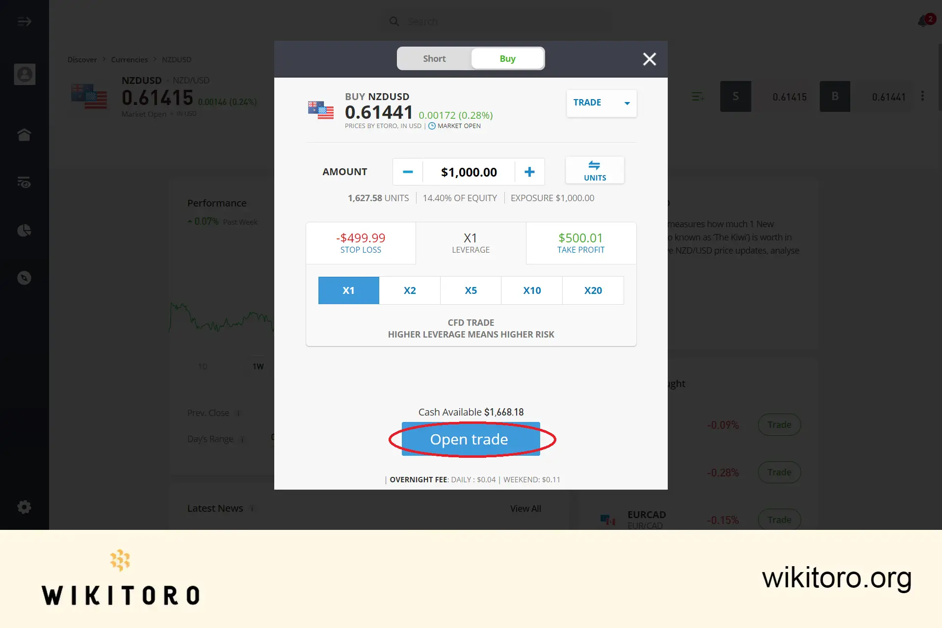 eToron NZDUSD-kaupan toteuttaminen