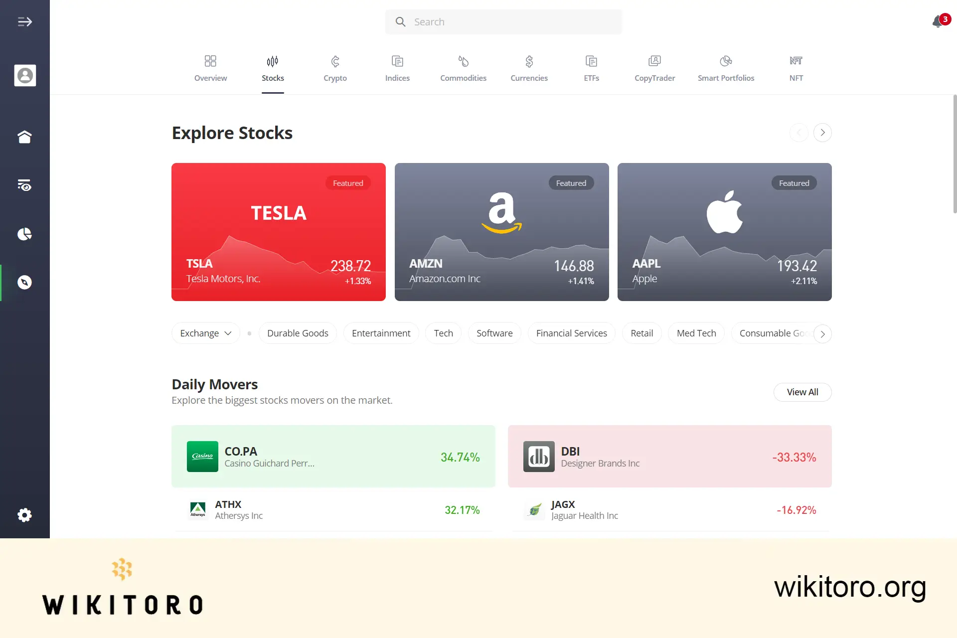 eToro-osakkeiden sivu