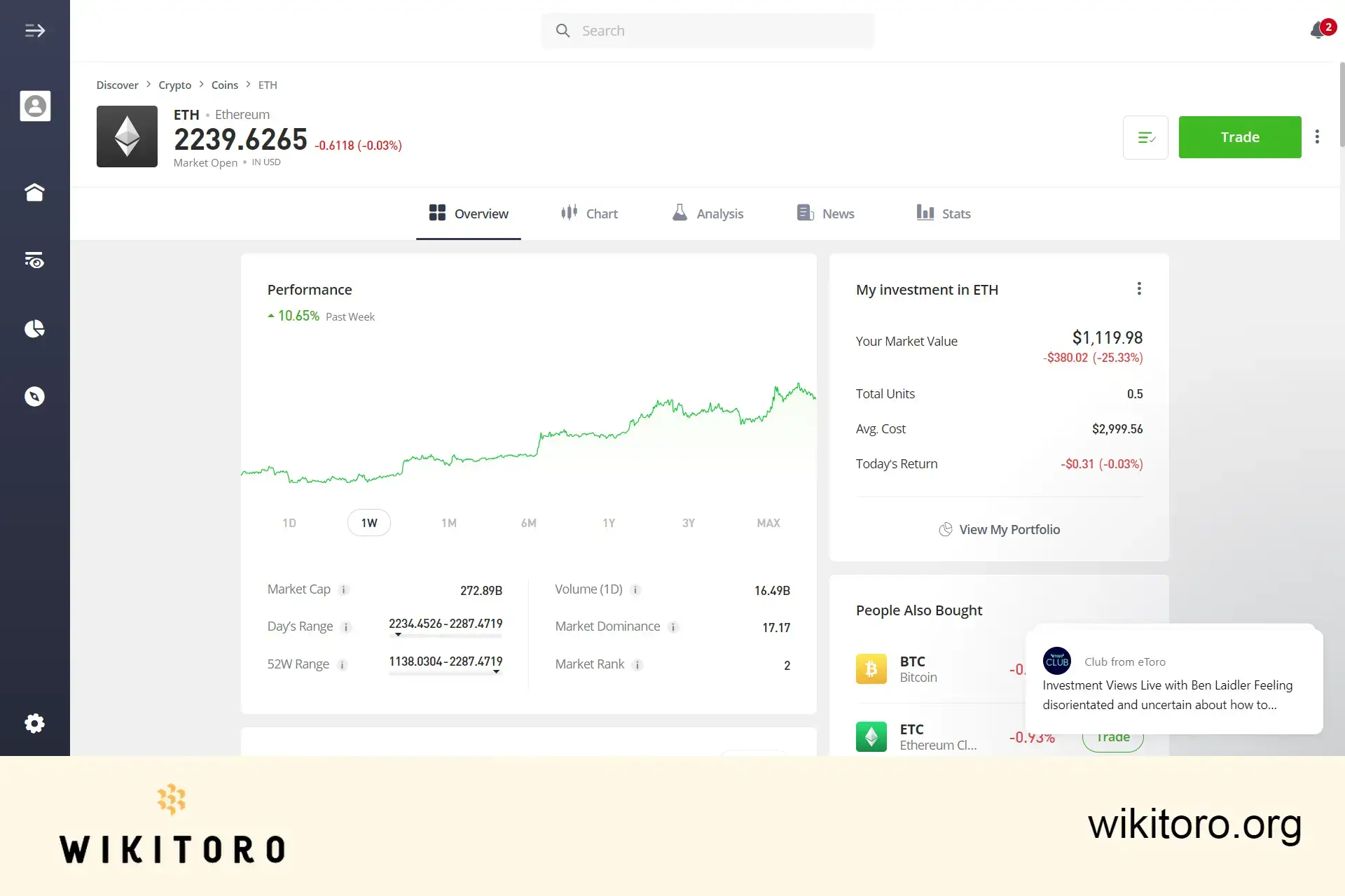 eToron Ethereum-kaupankäynnin sivu