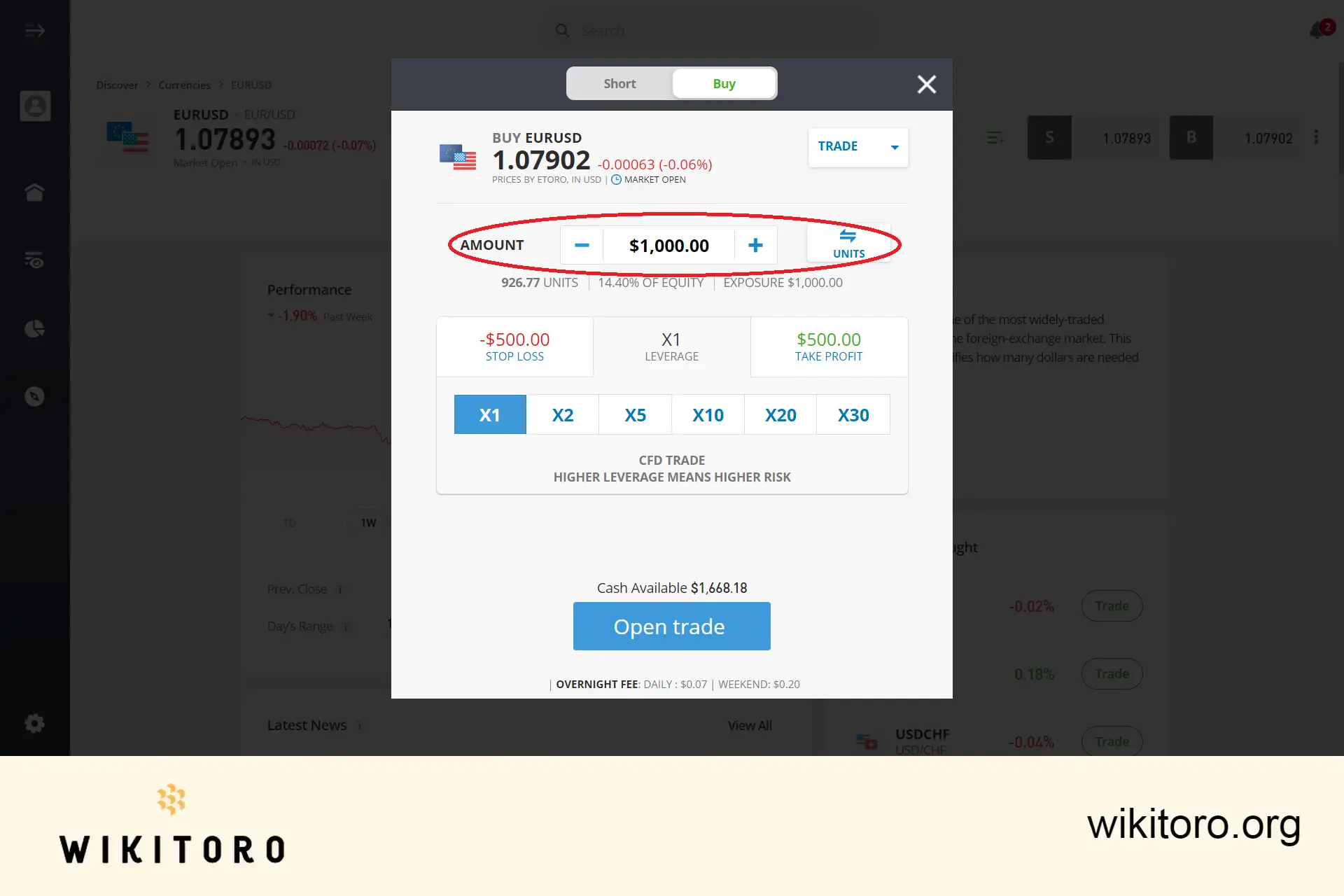 Syötät eToro EURUSD -kauppasumman