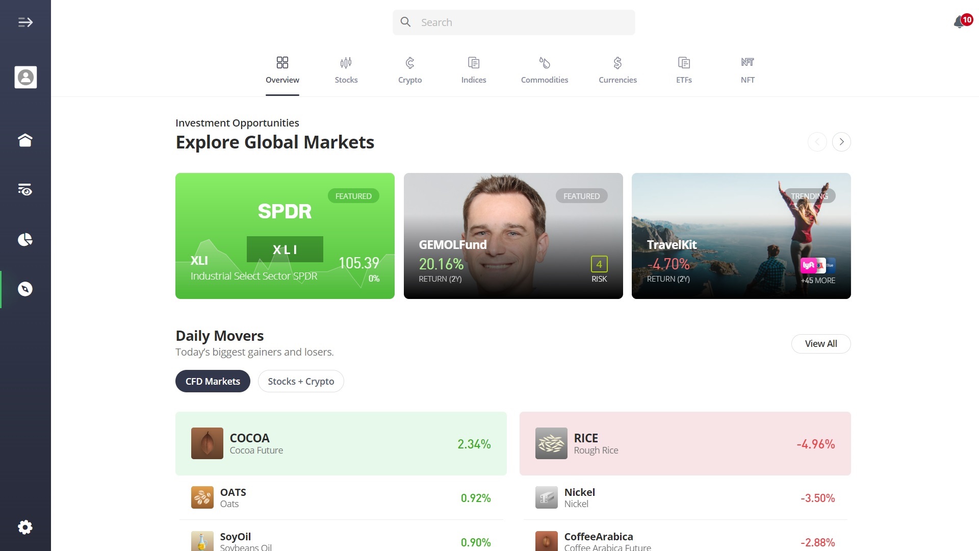 Kaupattavat omaisuuserät eToro-alustalla
