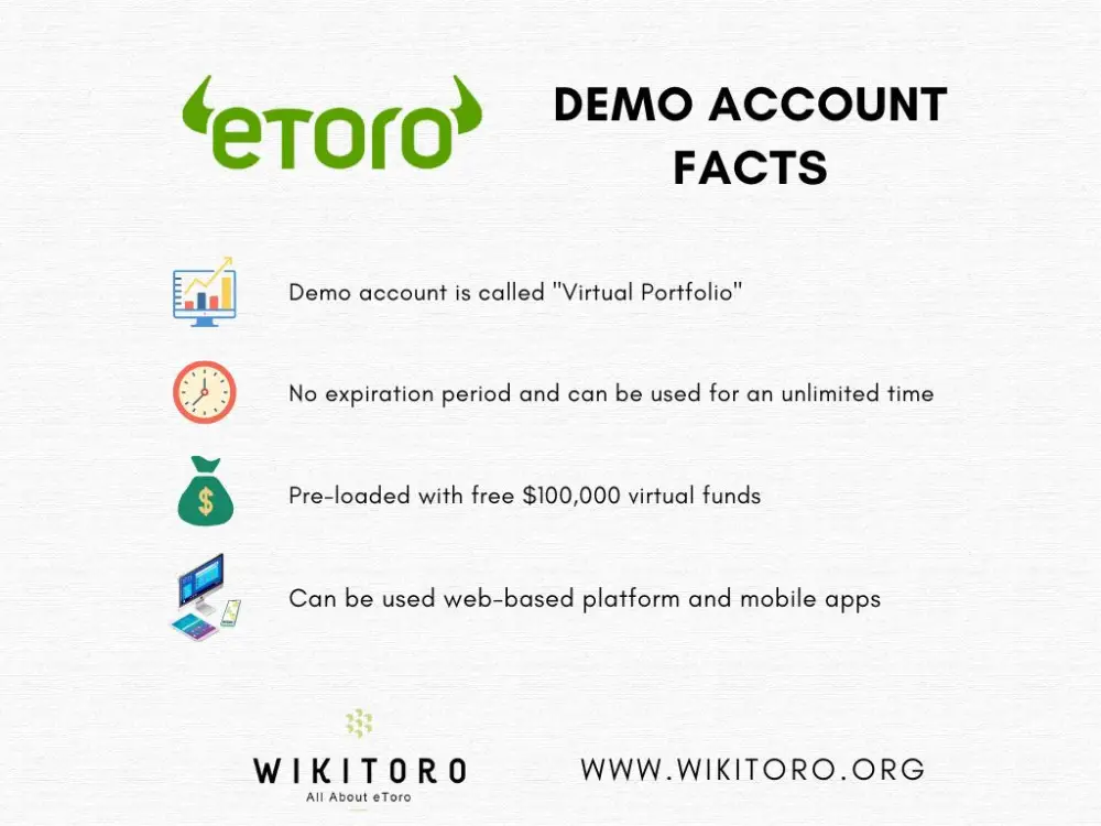 eToro demotilin faktat infographic